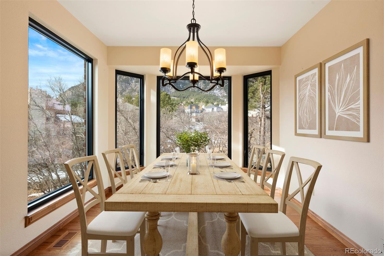 MLS Image #1 for 5480  broadmoor bluffs drive,colorado springs, Colorado