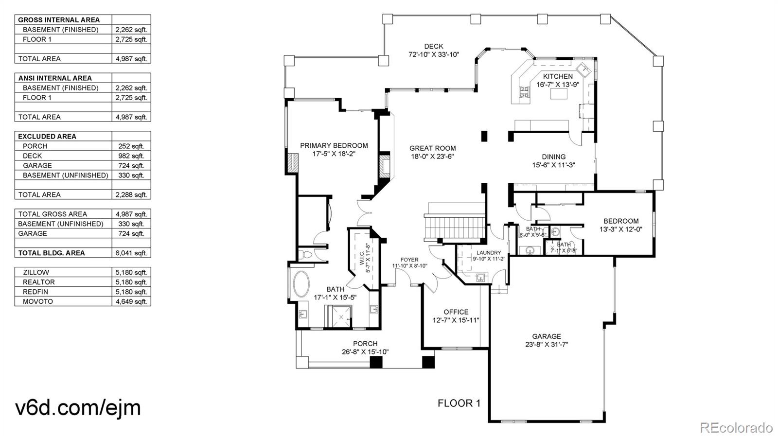 MLS Image #38 for 5980  rain dance trail,littleton, Colorado
