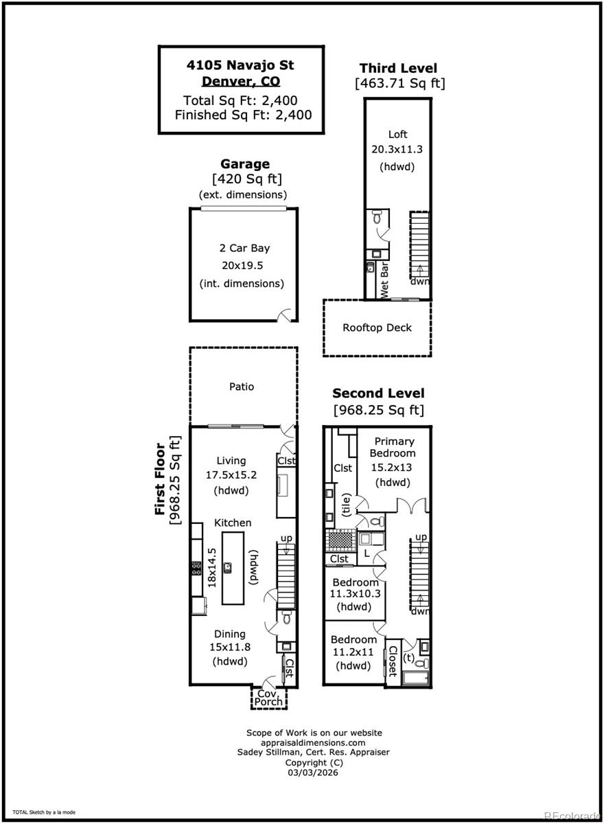 MLS Image #7 for 4105  navajo street,denver, Colorado