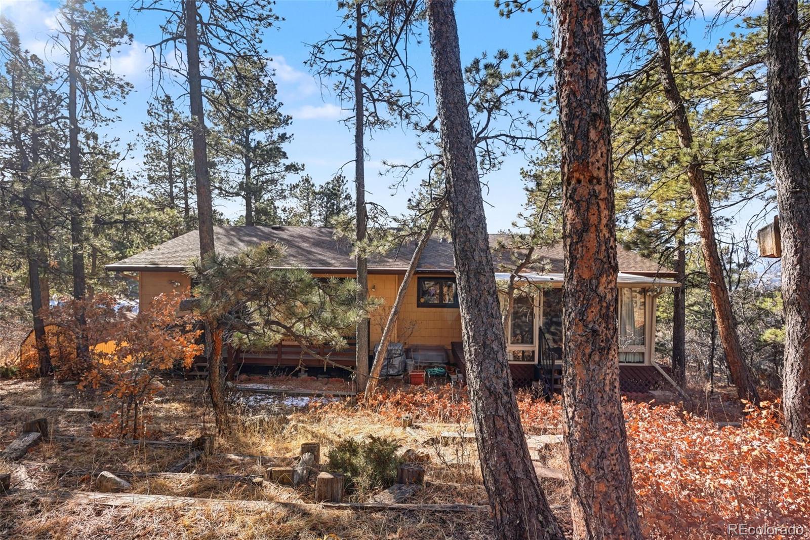 MLS Image #35 for 1040  tari drive,colorado springs, Colorado