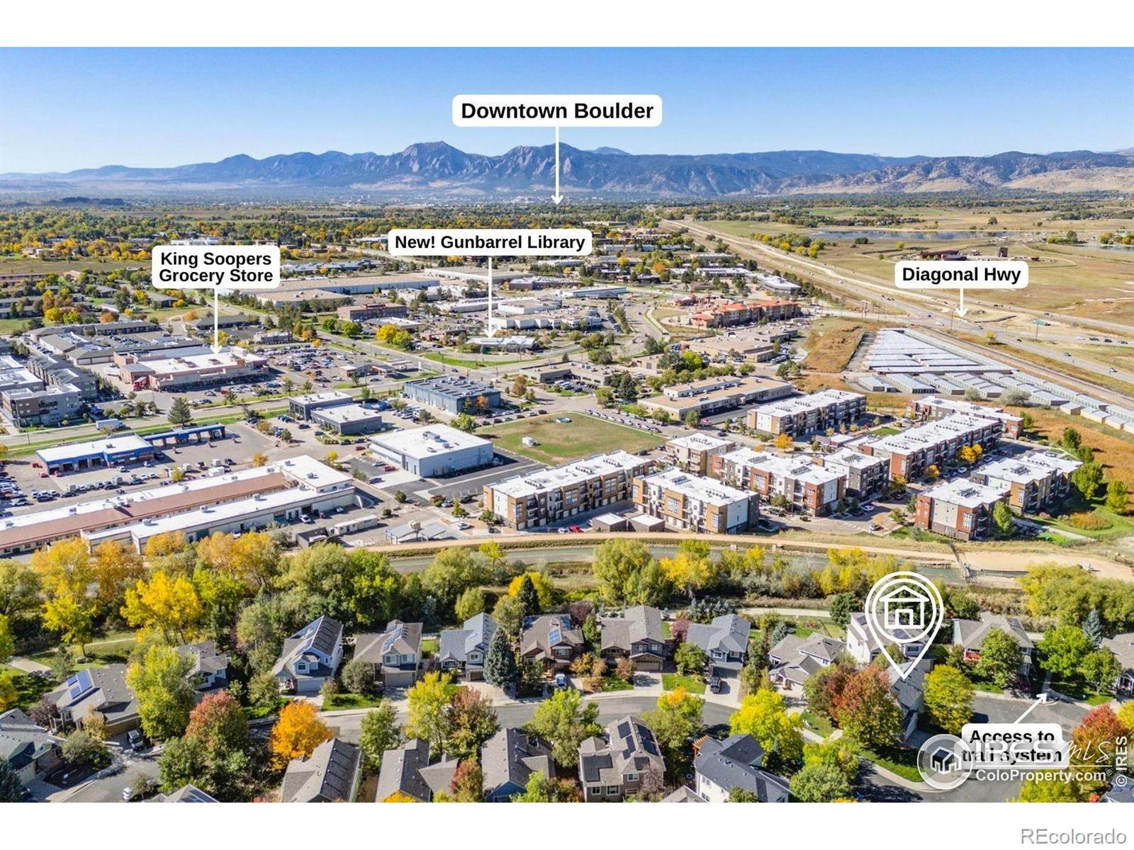 MLS Image #42 for 6644  drew ranch lane,boulder, Colorado