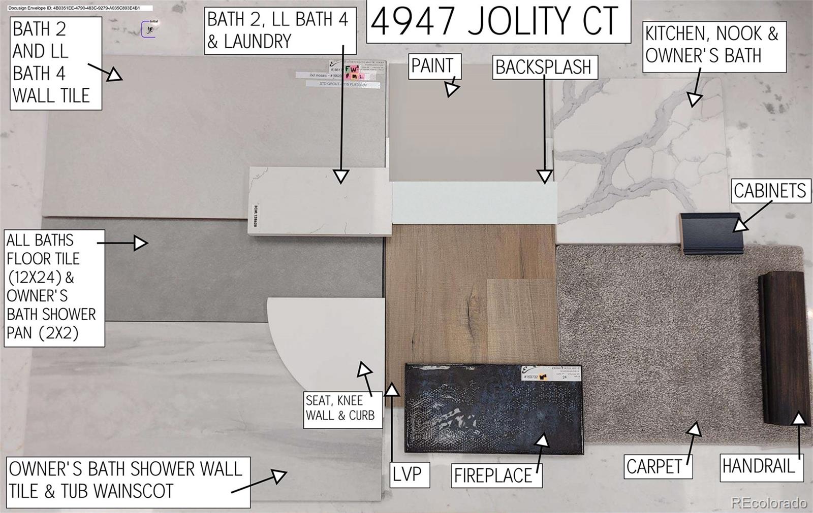 MLS Image #3 for 4947  jolity court,castle rock, Colorado