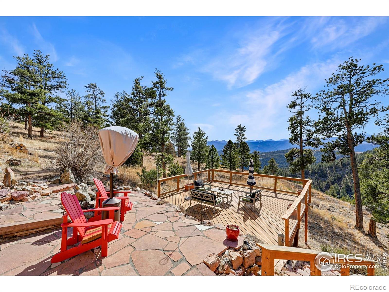 MLS Image #8 for 266  canon view road,boulder, Colorado