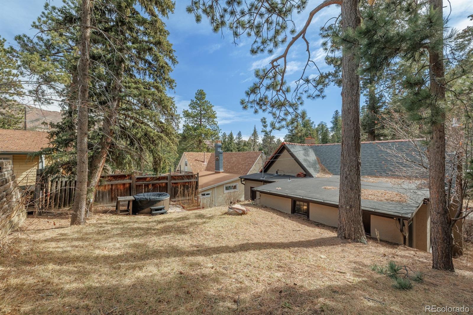 MLS Image #25 for 8240  emporia avenue,cascade, Colorado