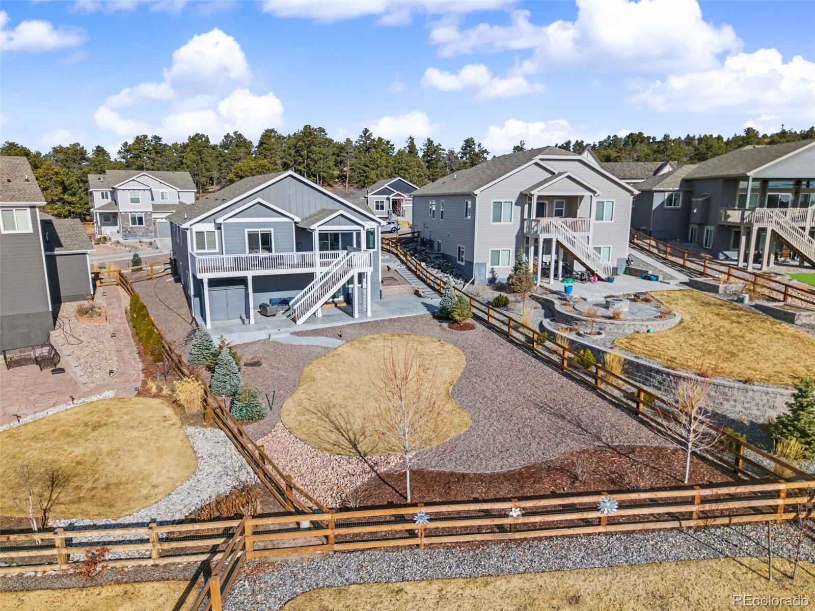 MLS Image #37 for 10447  odin drive,colorado springs, Colorado