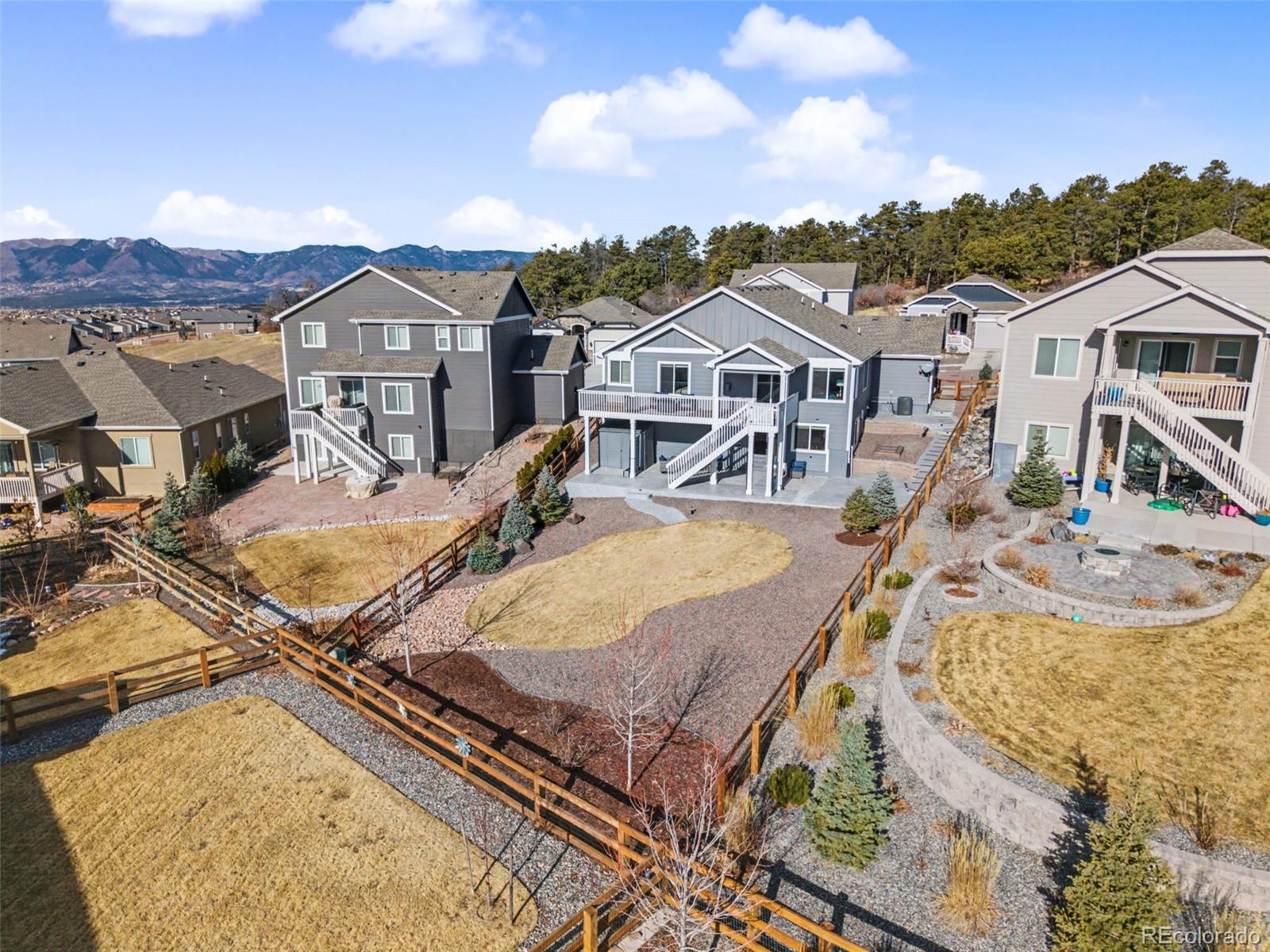 MLS Image #38 for 10447  odin drive,colorado springs, Colorado