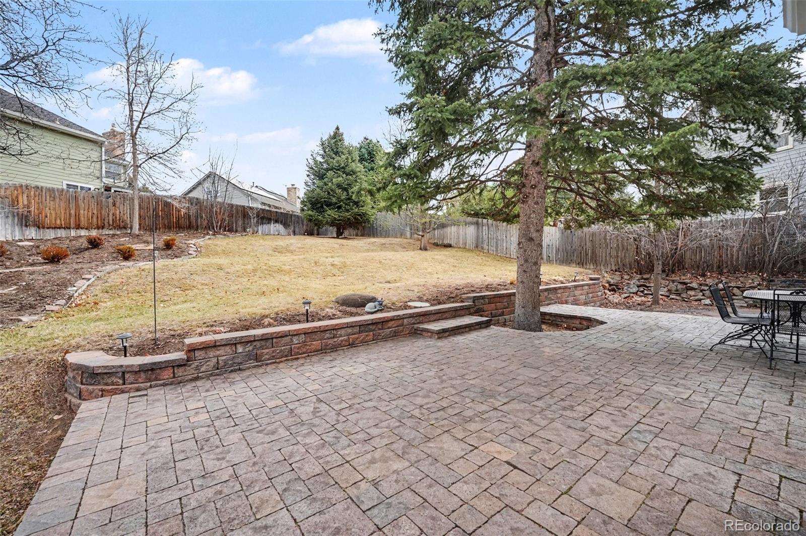 MLS Image #24 for 7936 s niagara court,centennial, Colorado