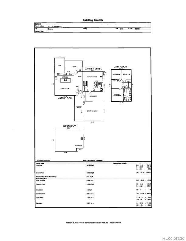 MLS Image #31 for 3272 s wabash court,denver, Colorado