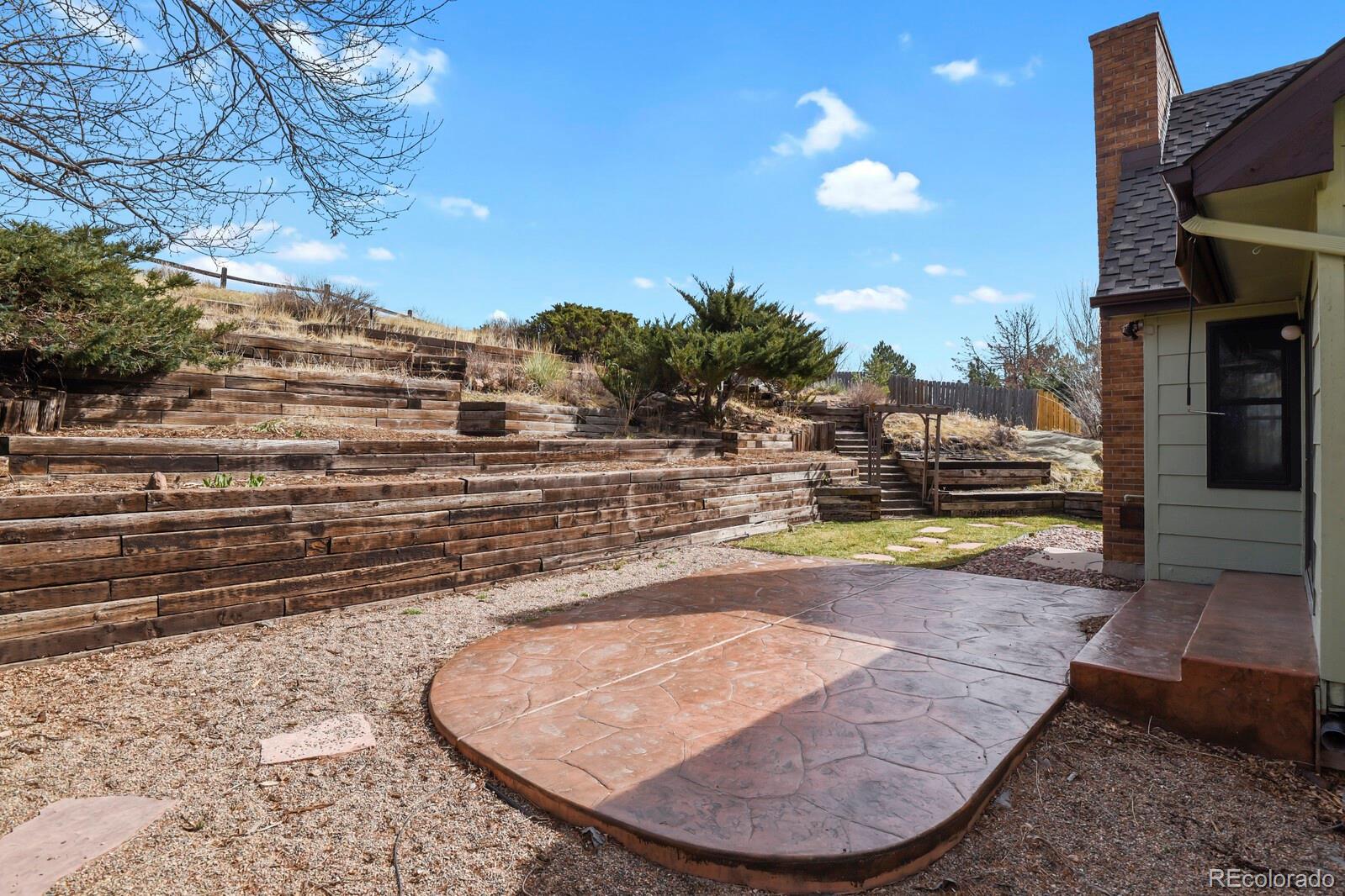 MLS Image #33 for 6545  grey eagle lane,colorado springs, Colorado