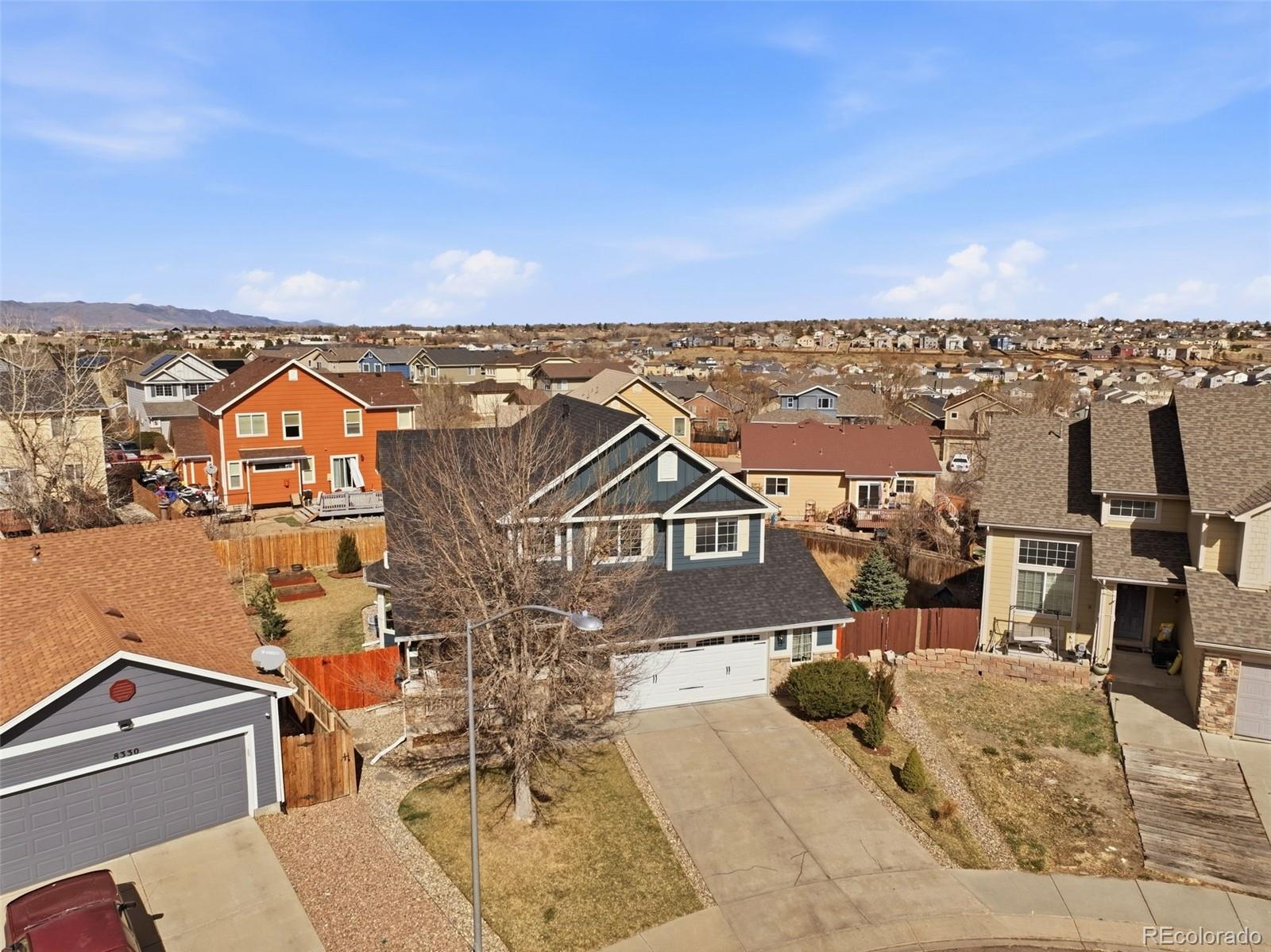 MLS Image #40 for 8318  shadow run lane,fountain, Colorado