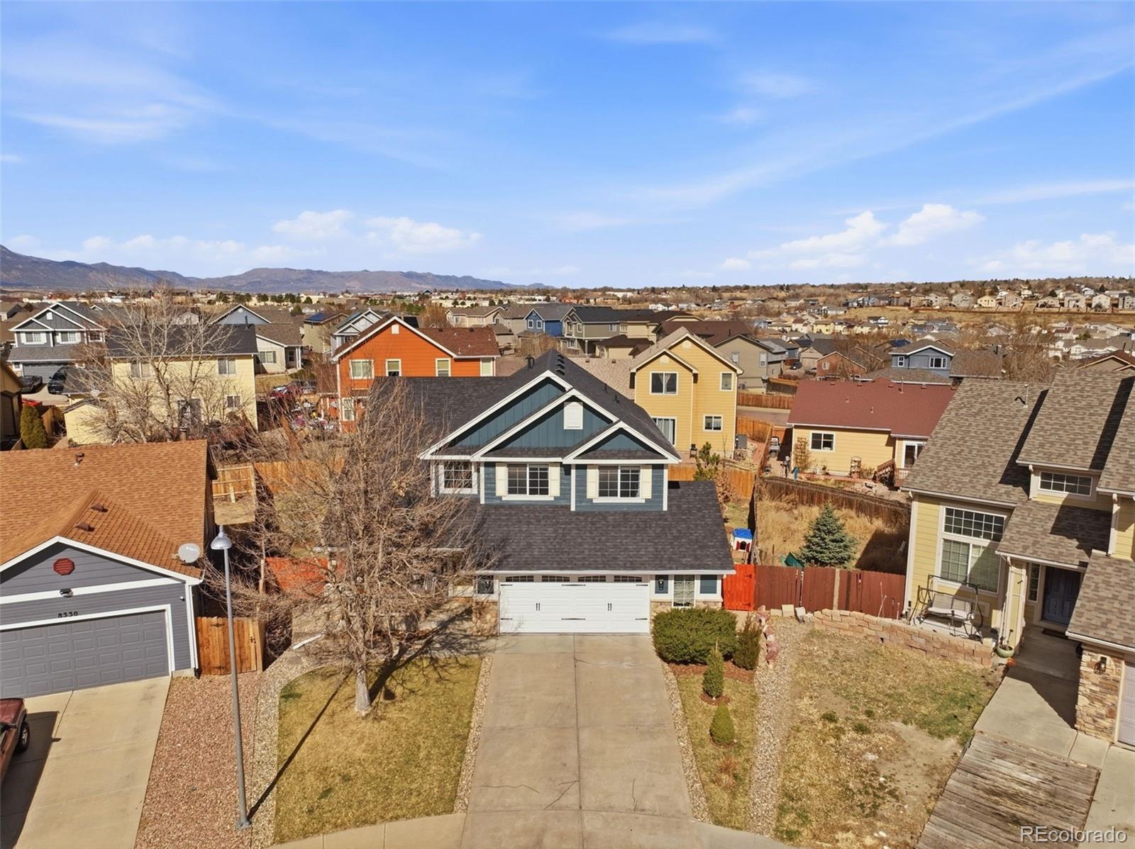 MLS Image #41 for 8318  shadow run lane,fountain, Colorado