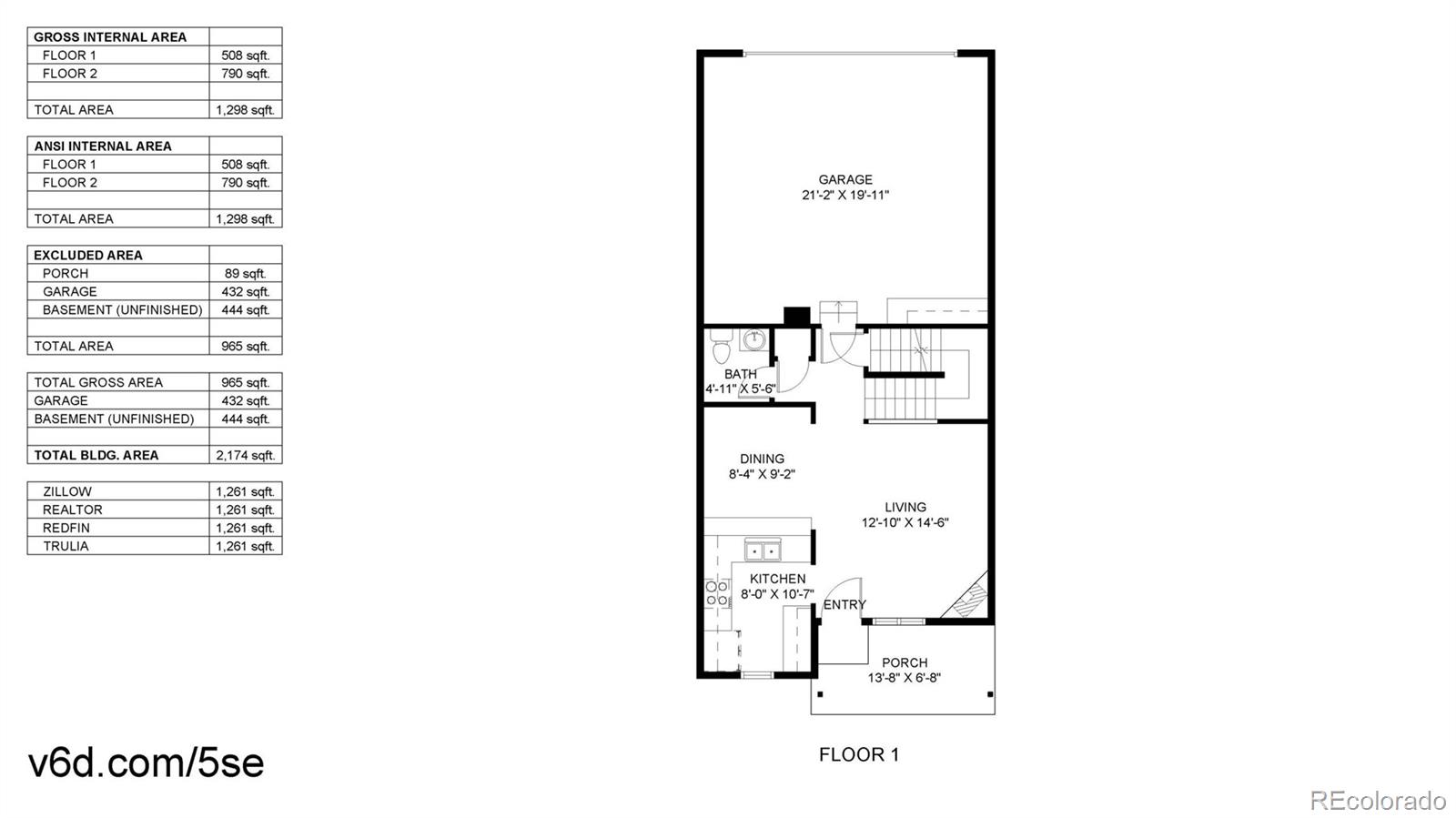 MLS Image #19 for 747 s depew street,lakewood, Colorado