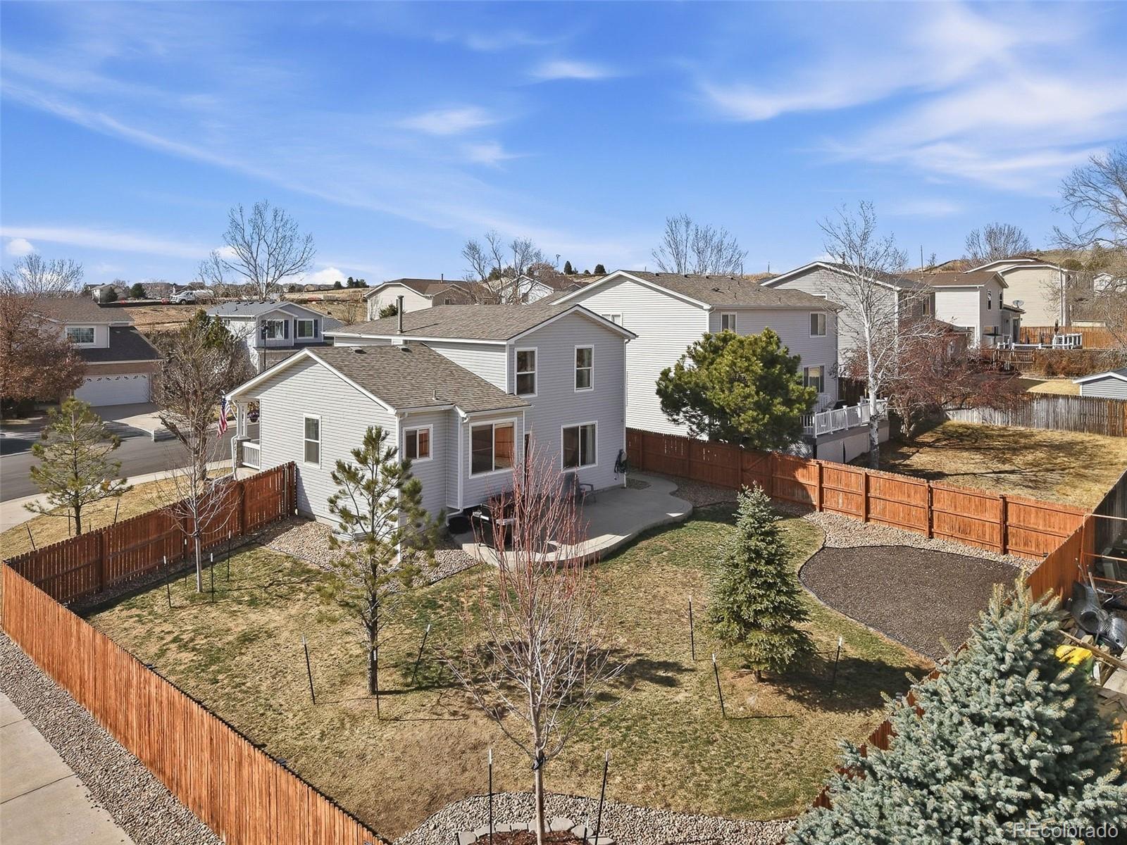 MLS Image #35 for 10880  longs peak lane,parker, Colorado