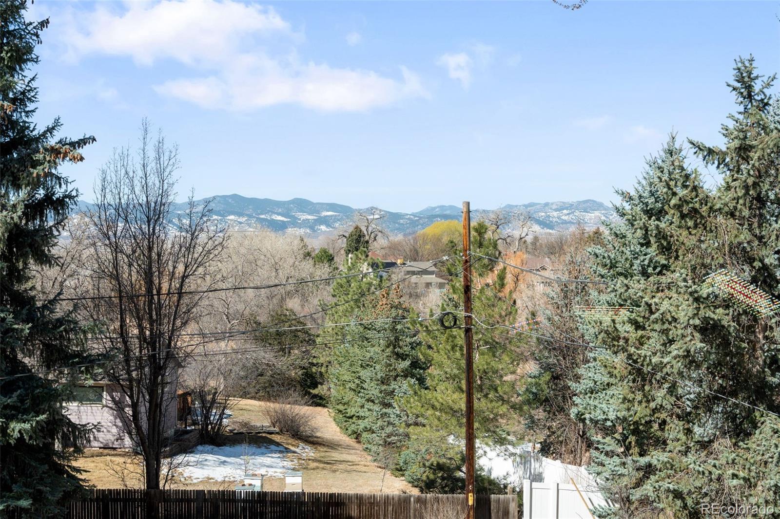 MLS Image #35 for 6823  garland street,arvada, Colorado