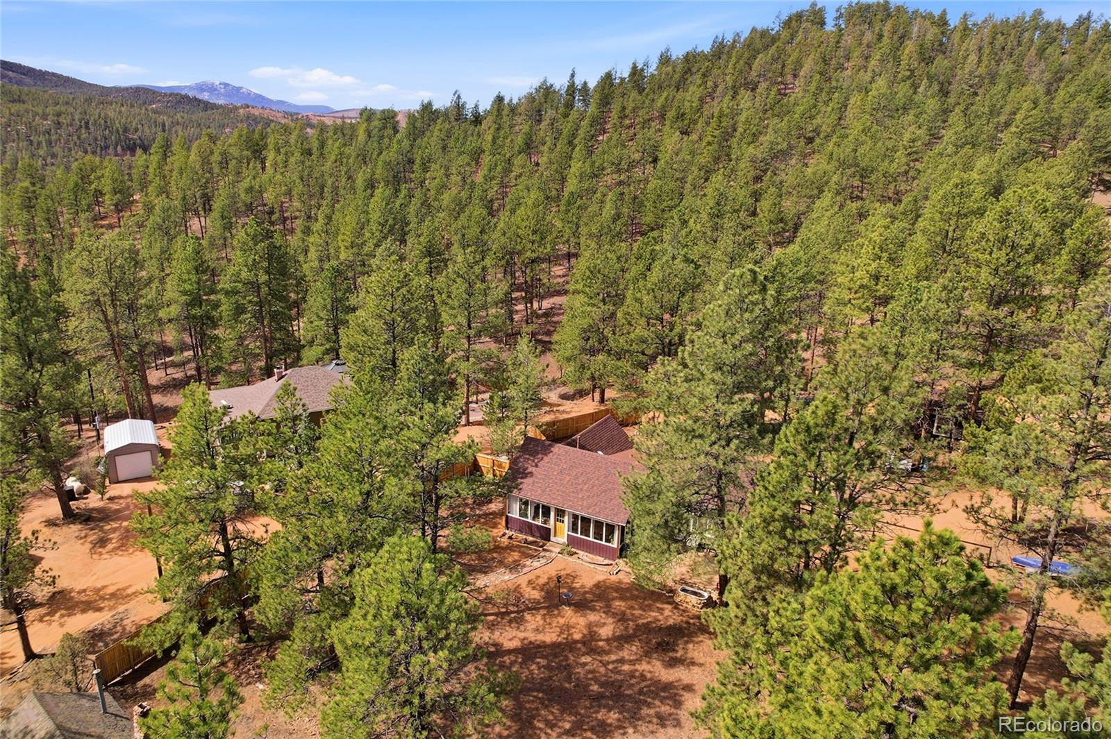 MLS Image #36 for 28587  park avenue,pine, Colorado