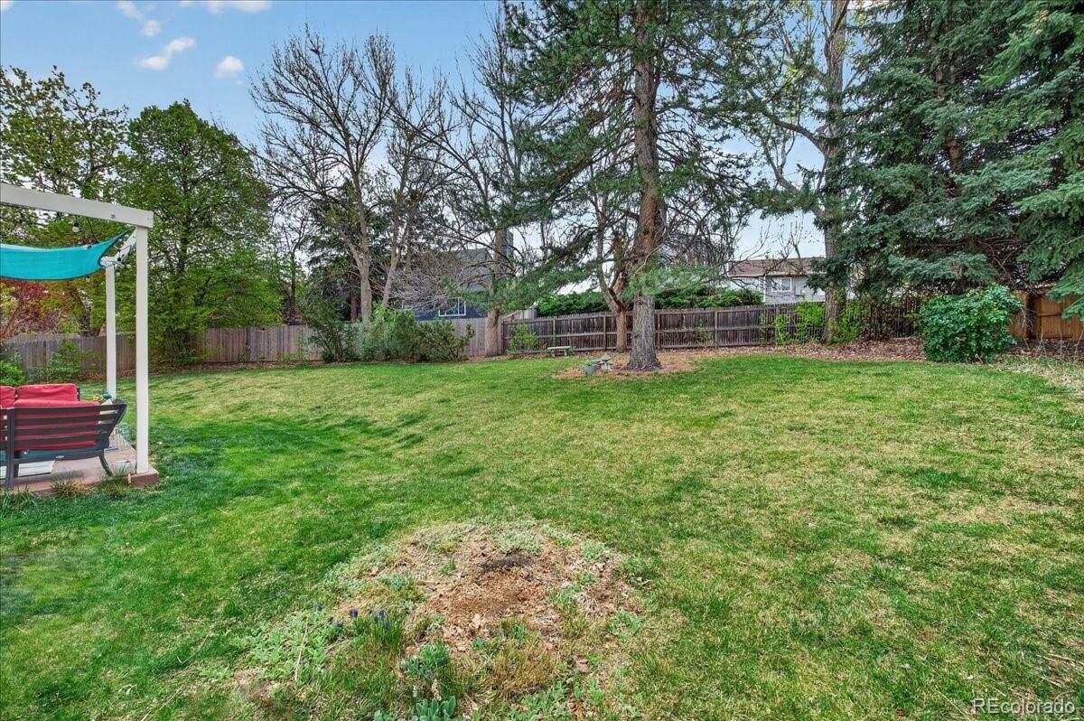 MLS Image #37 for 8047 s pennsylvania court,littleton, Colorado