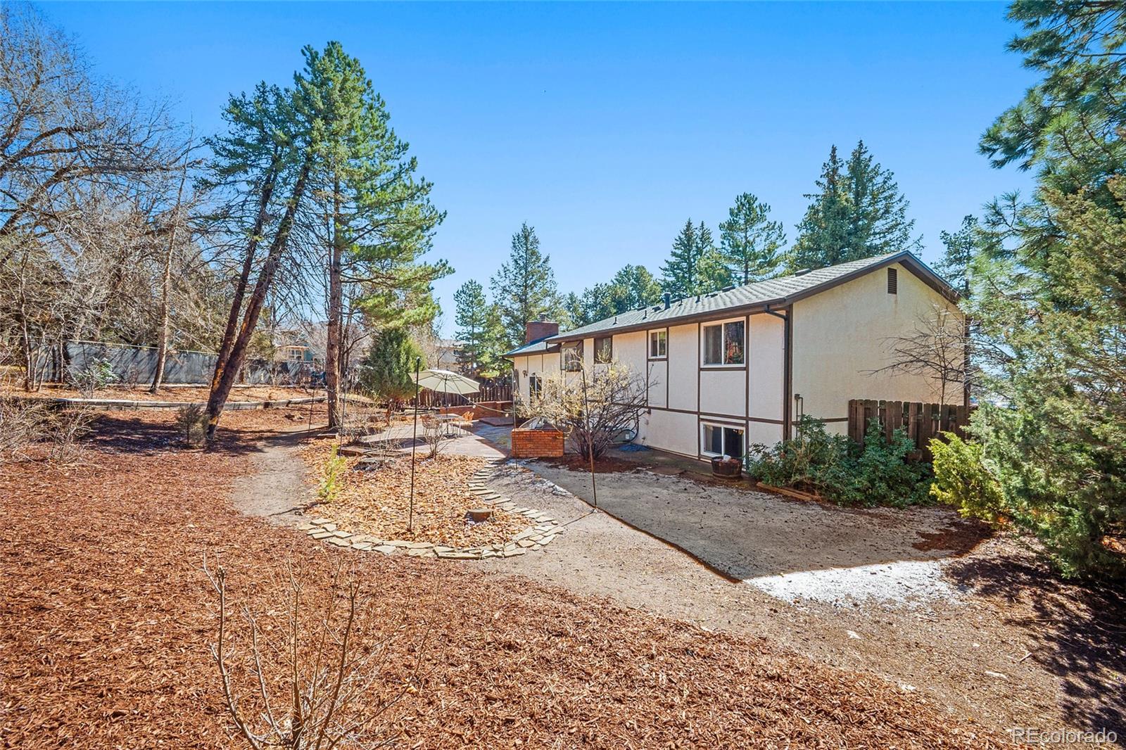 MLS Image #35 for 5242  constitution avenue,colorado springs, Colorado