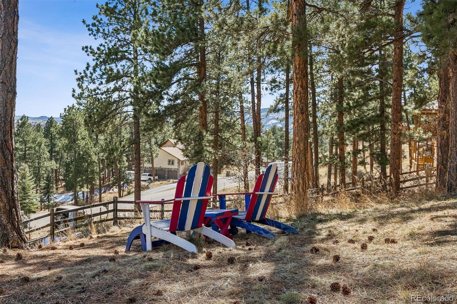 MLS Image #15 for 8181  inca road,larkspur, Colorado