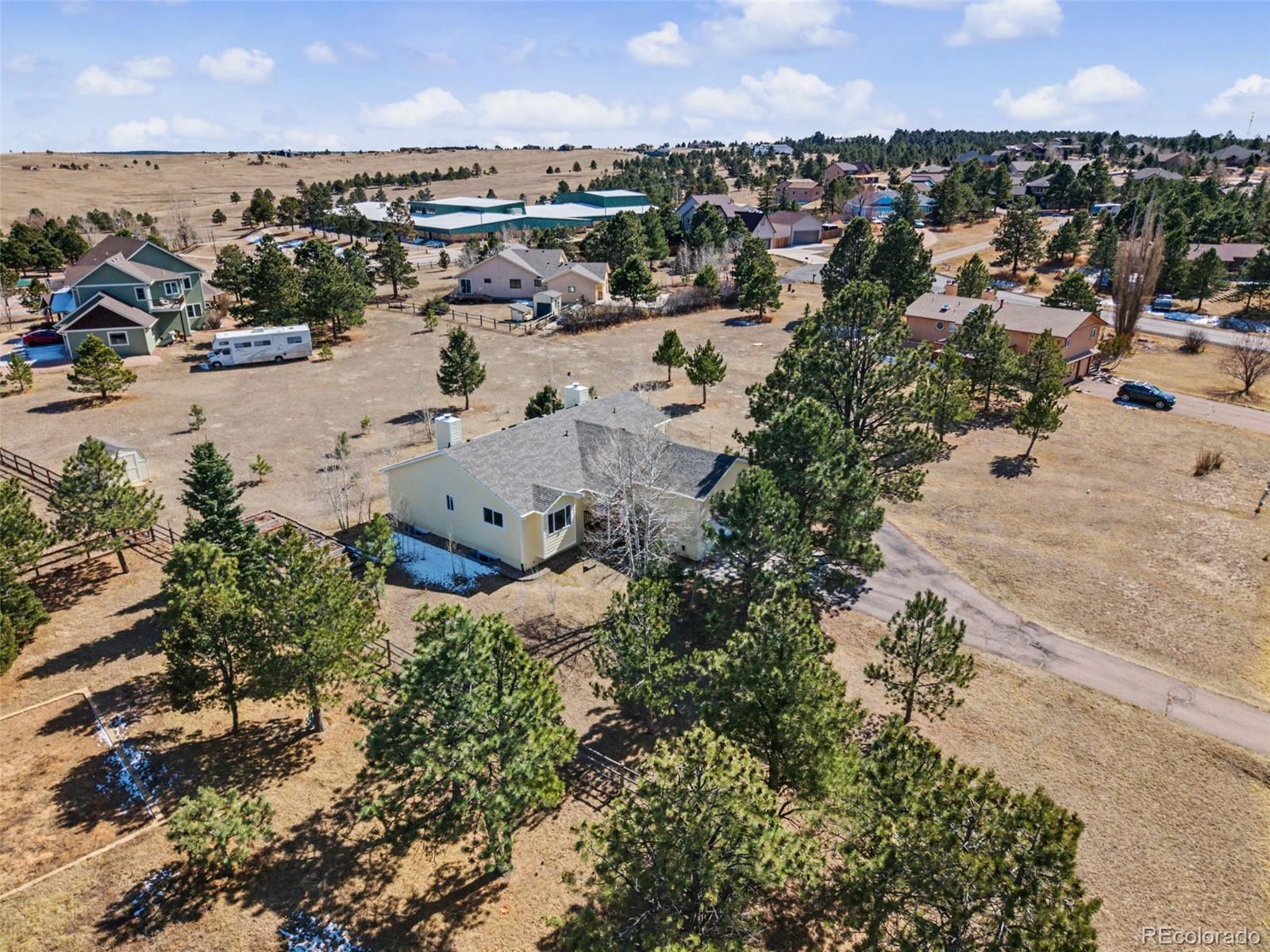 MLS Image #0 for 17835  grama ridge,colorado springs, Colorado