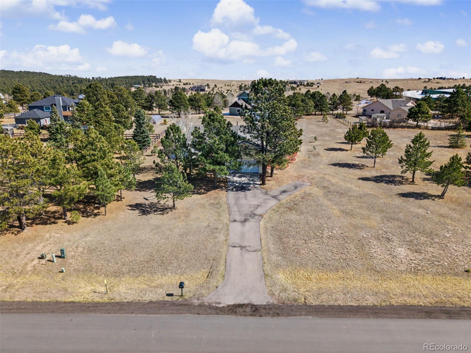 MLS Image #1 for 17835  grama ridge,colorado springs, Colorado