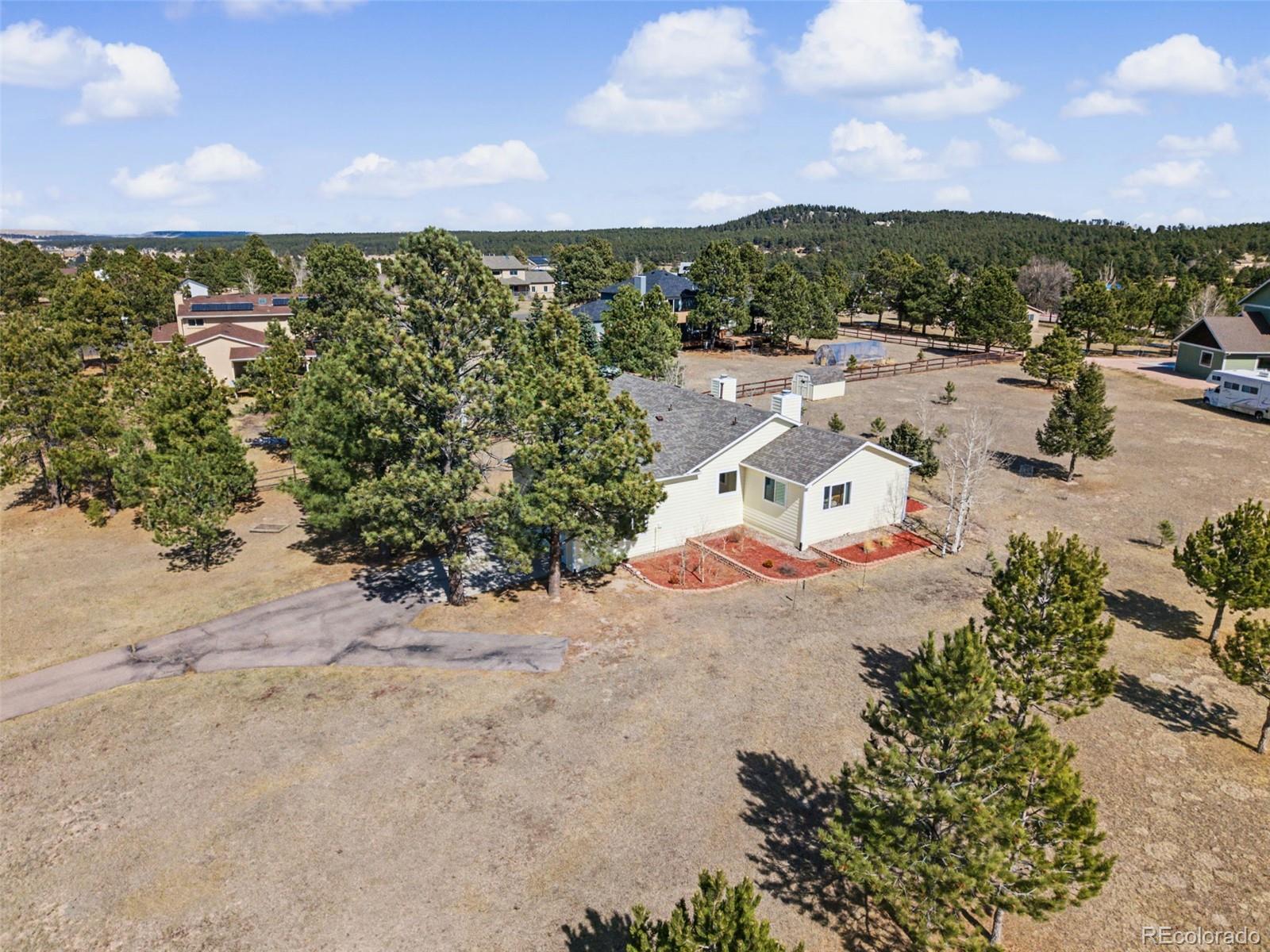 MLS Image #38 for 17835  grama ridge,colorado springs, Colorado
