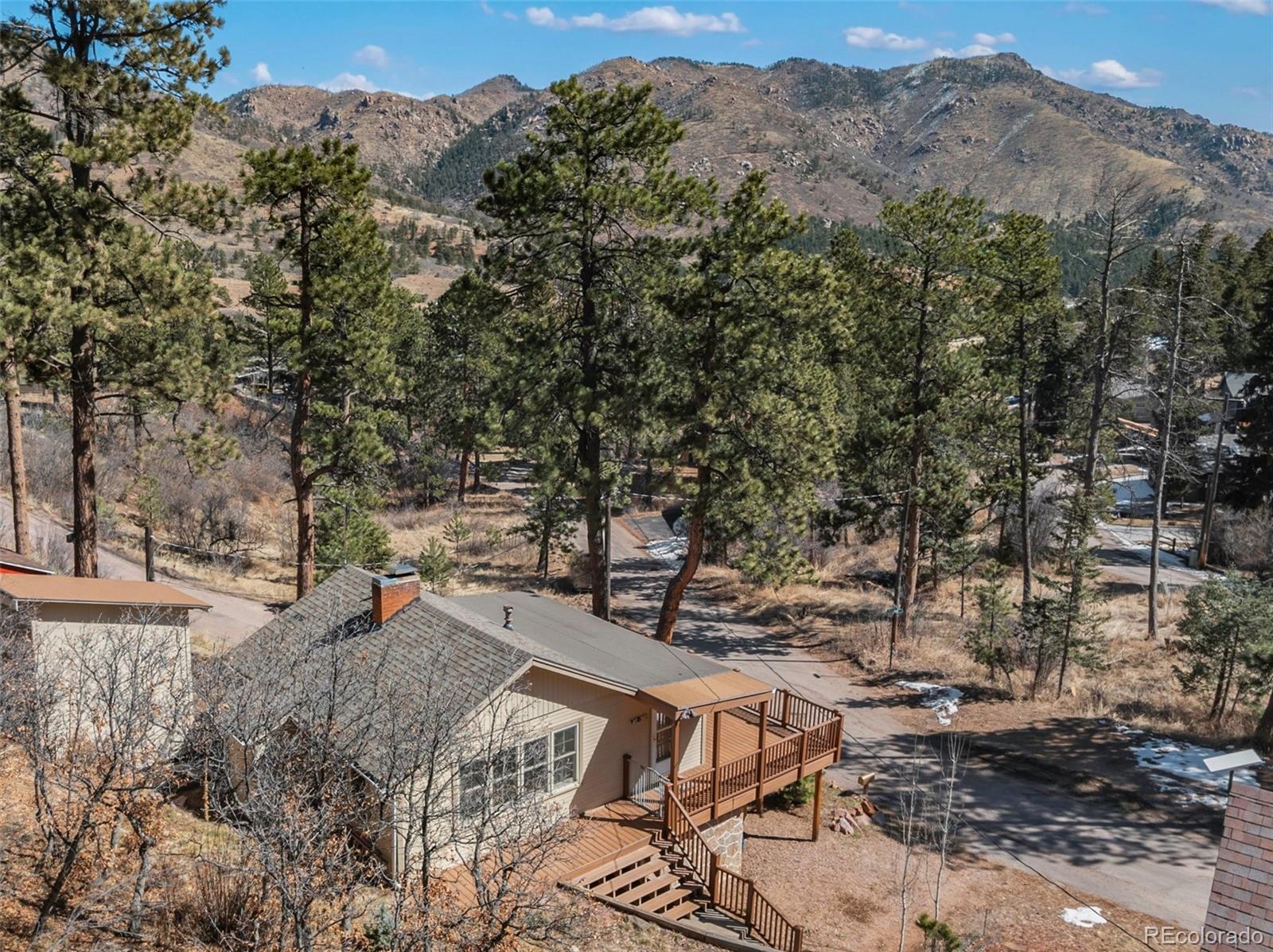 MLS Image #2 for 5870  paona road,cascade, Colorado
