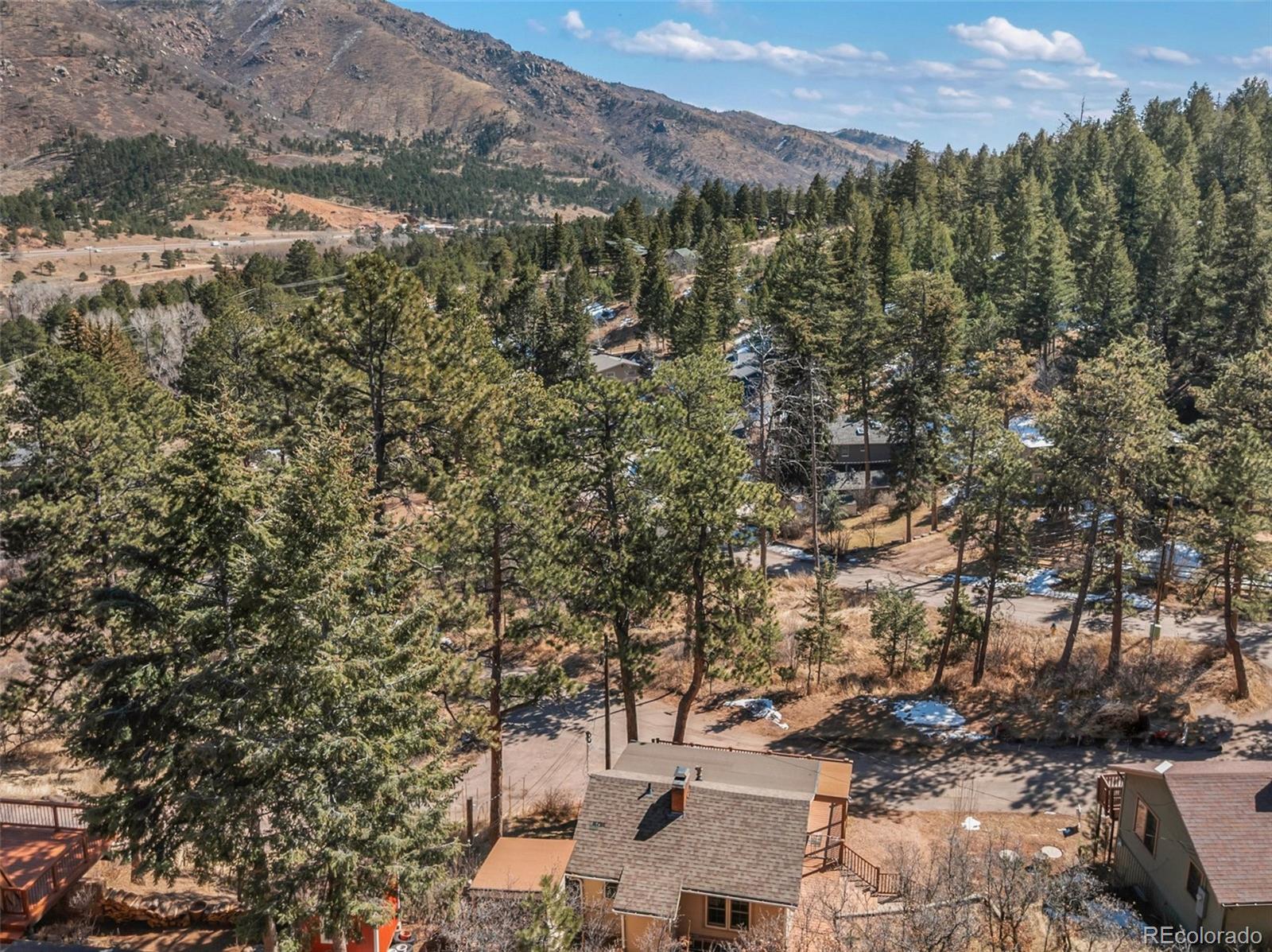 MLS Image #4 for 5870  paona road,cascade, Colorado