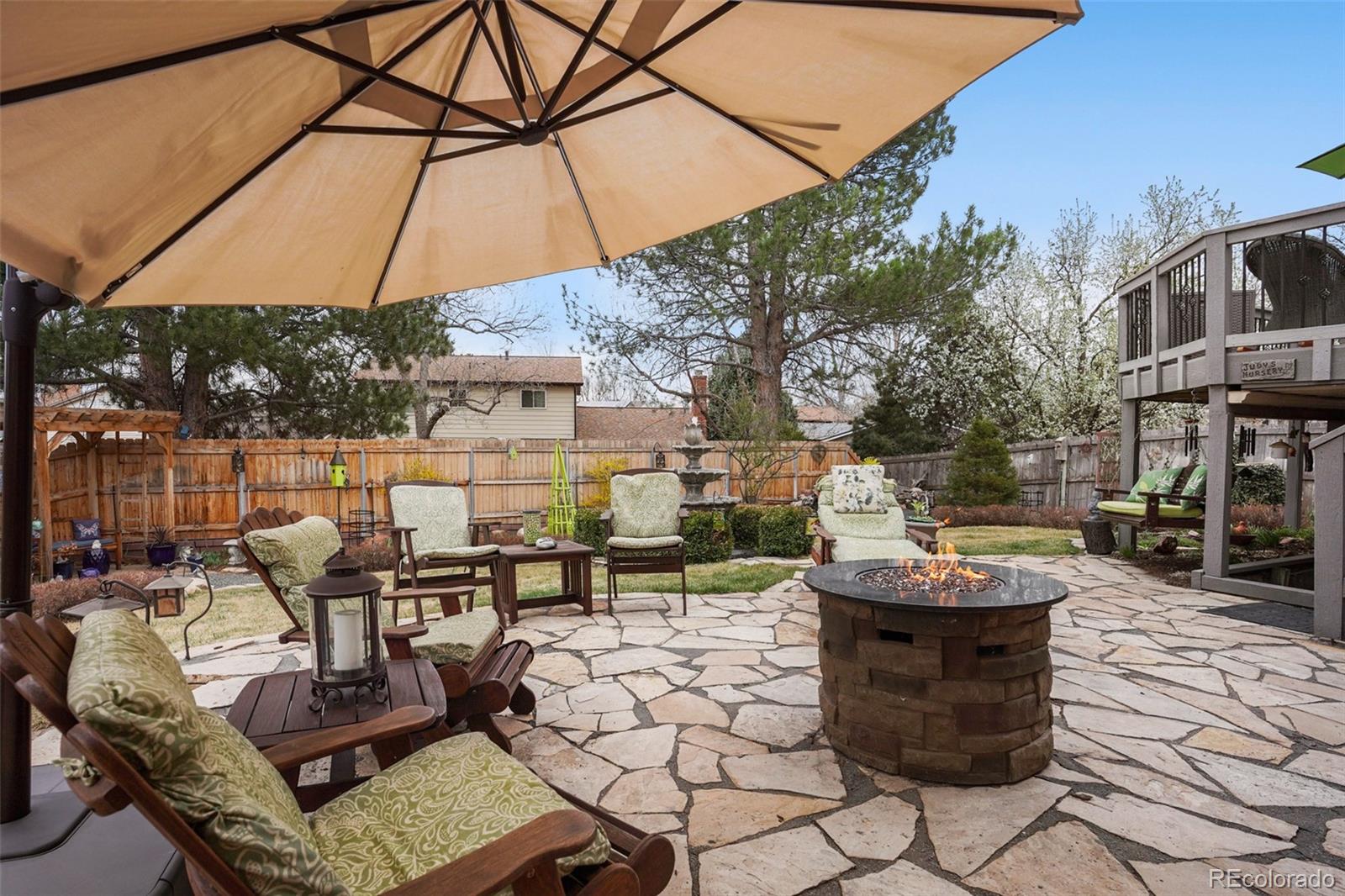 MLS Image #0 for 6306 s johnson street,littleton, Colorado