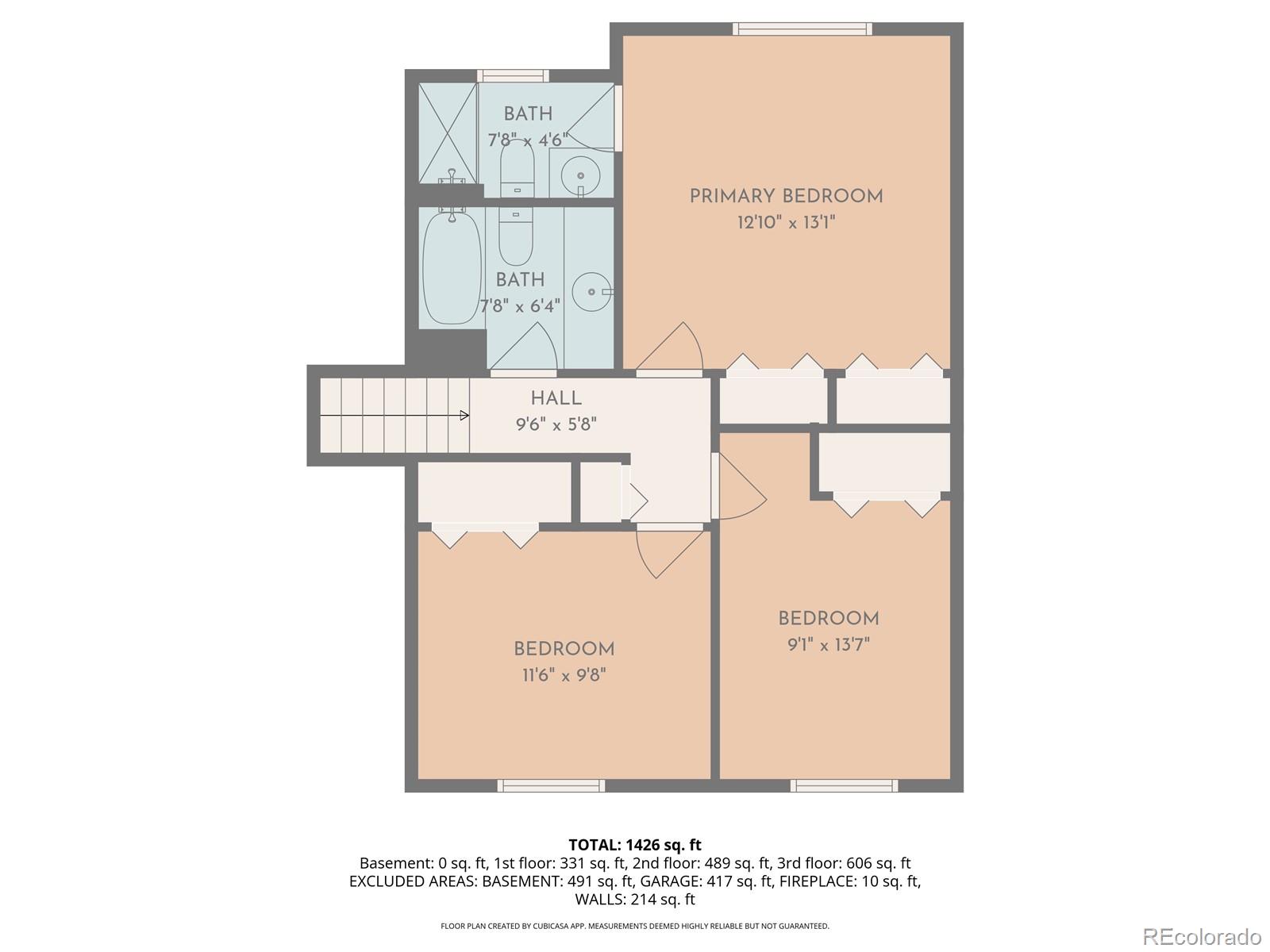 MLS Image #13 for 1077 s joplin way,aurora, Colorado