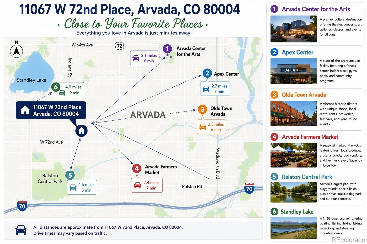 MLS Image #28 for 11067 w 72nd place,arvada, Colorado