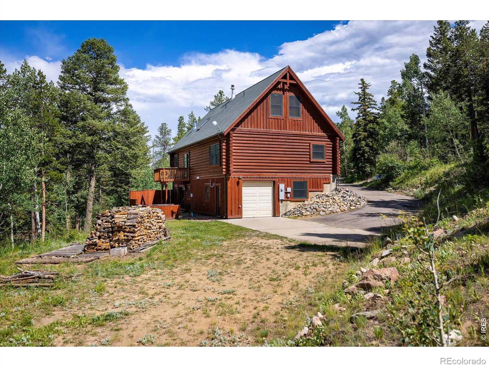 MLS Image #24 for 280  hummer drive,nederland, Colorado