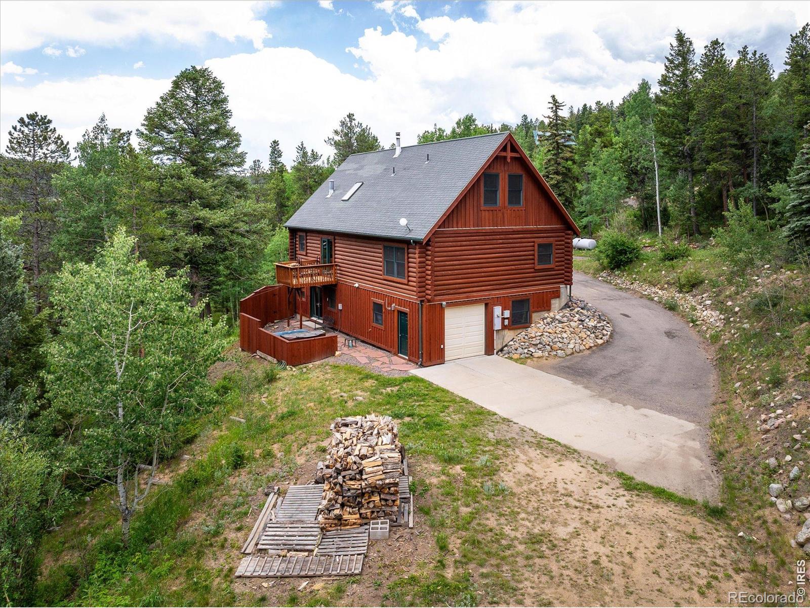 MLS Image #25 for 280  hummer drive,nederland, Colorado