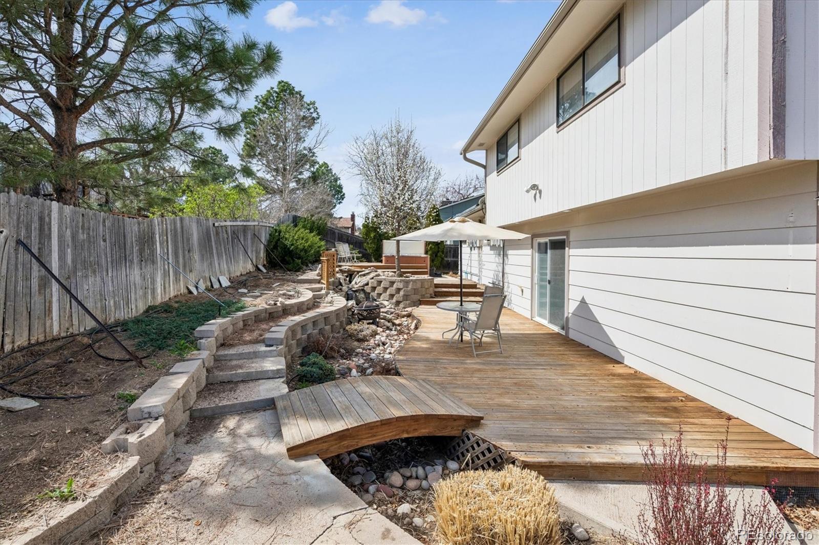 MLS Image #24 for 642  scorpio drive,lone tree, Colorado