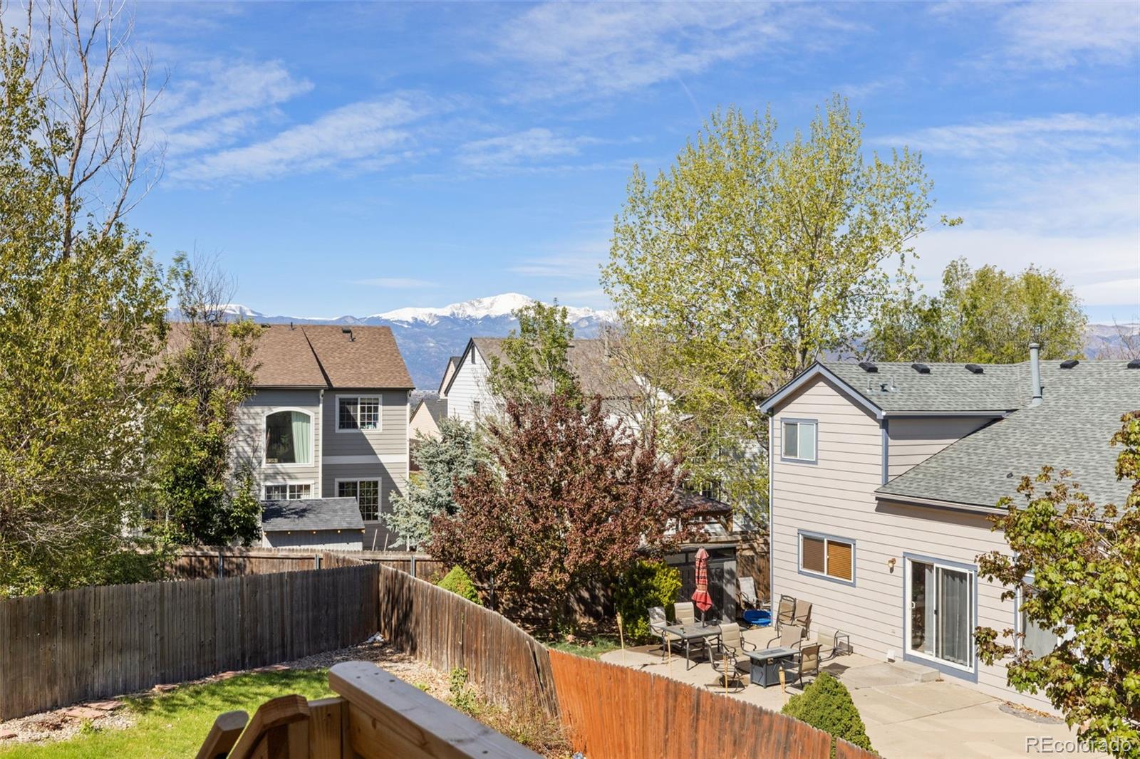 MLS Image #42 for 5550  city vista drive,colorado springs, Colorado