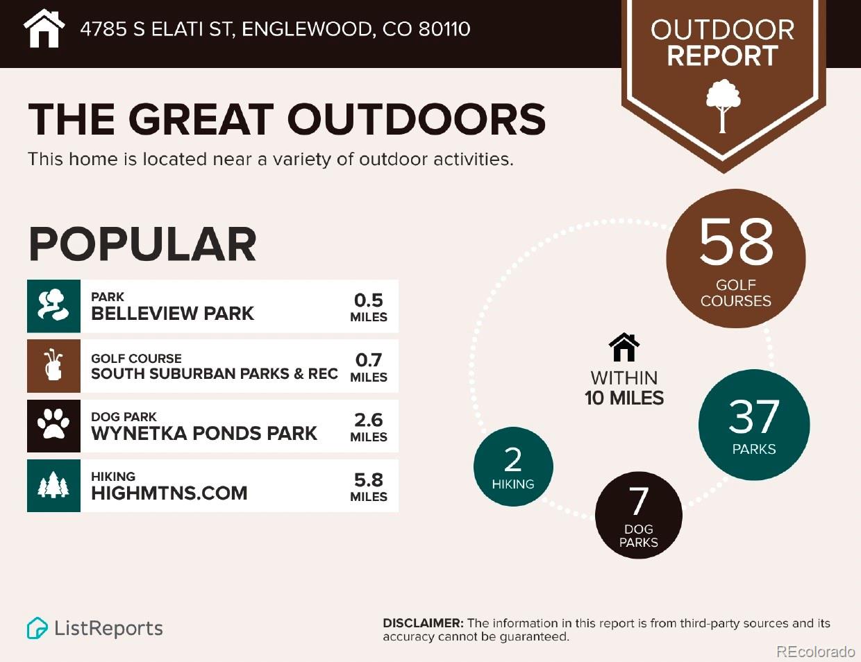 MLS Image #23 for 4785 s elati street,englewood, Colorado