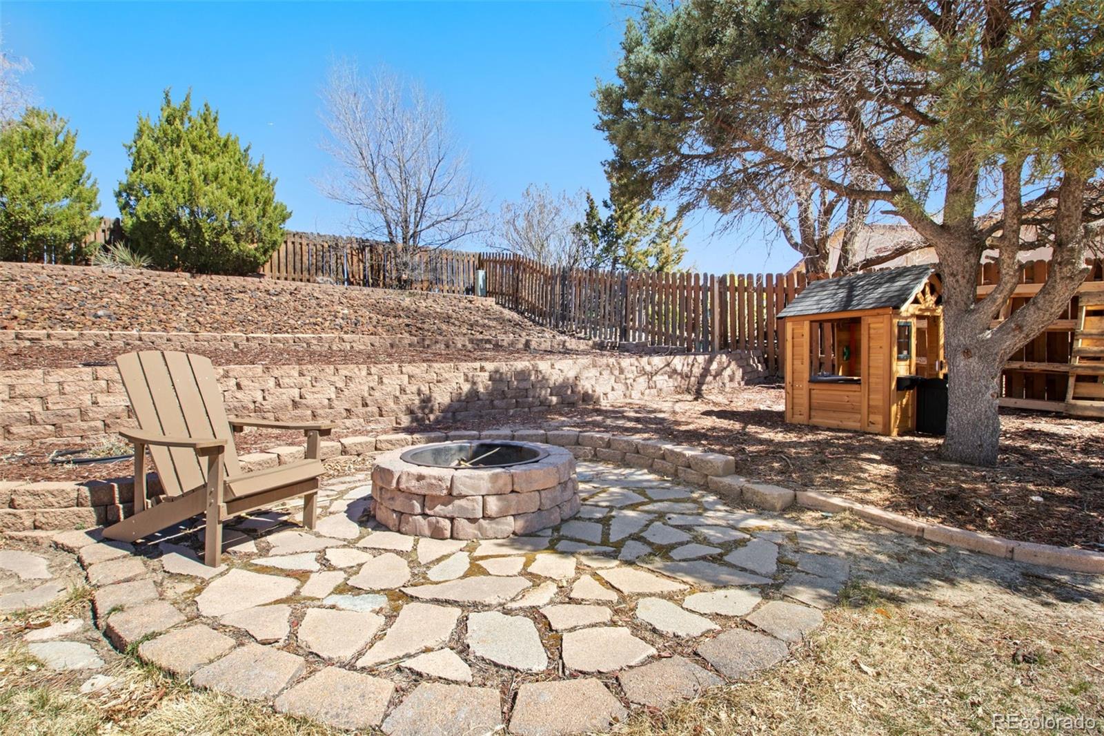 MLS Image #31 for 2120  rusty hinge drive,colorado springs, Colorado