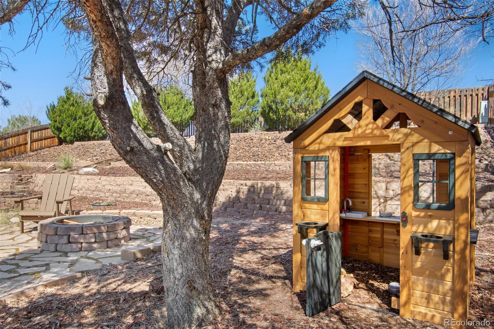 MLS Image #32 for 2120  rusty hinge drive,colorado springs, Colorado