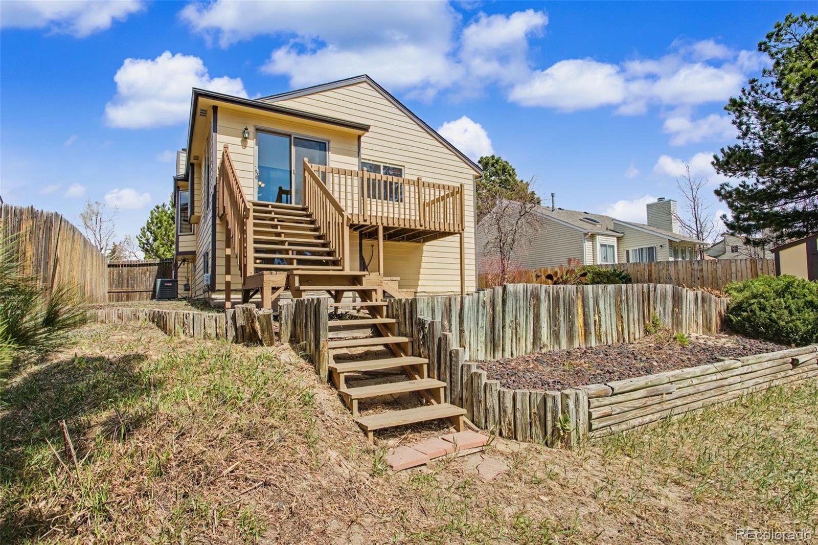 MLS Image #33 for 3875  thundercloud drive,colorado springs, Colorado