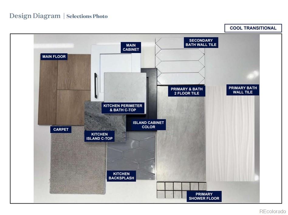 MLS Image #11 for 630  cowbell drive,erie, Colorado