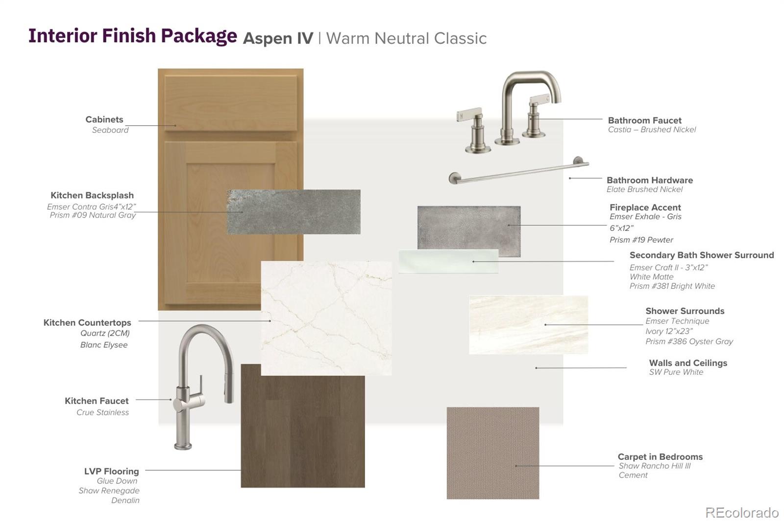 MLS Image #7 for 21015  grays peak drive,parker, Colorado