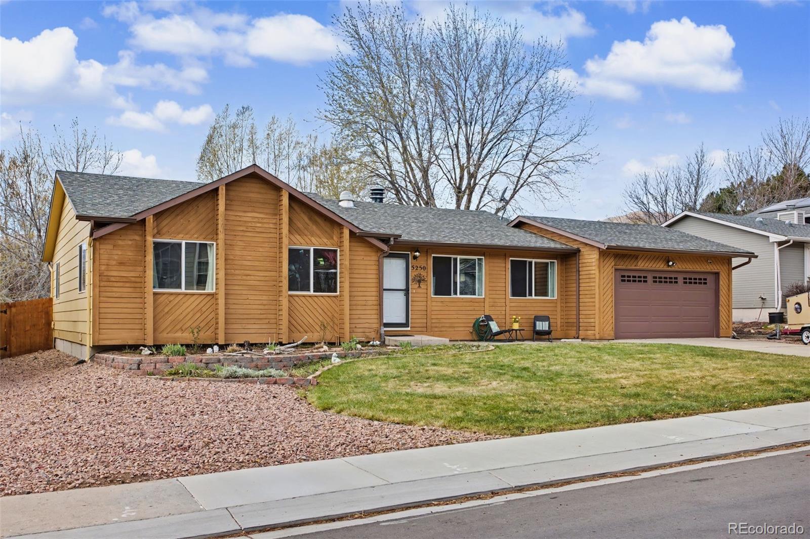 MLS Image #30 for 5250  mule deer drive,colorado springs, Colorado