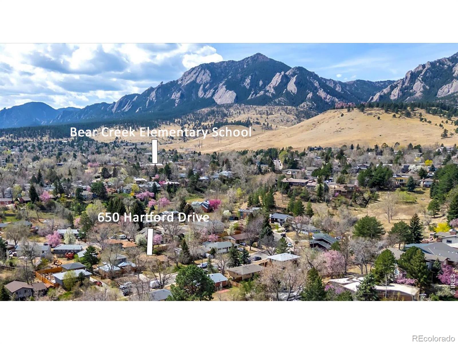 MLS Image #39 for 650  hartford drive,boulder, Colorado