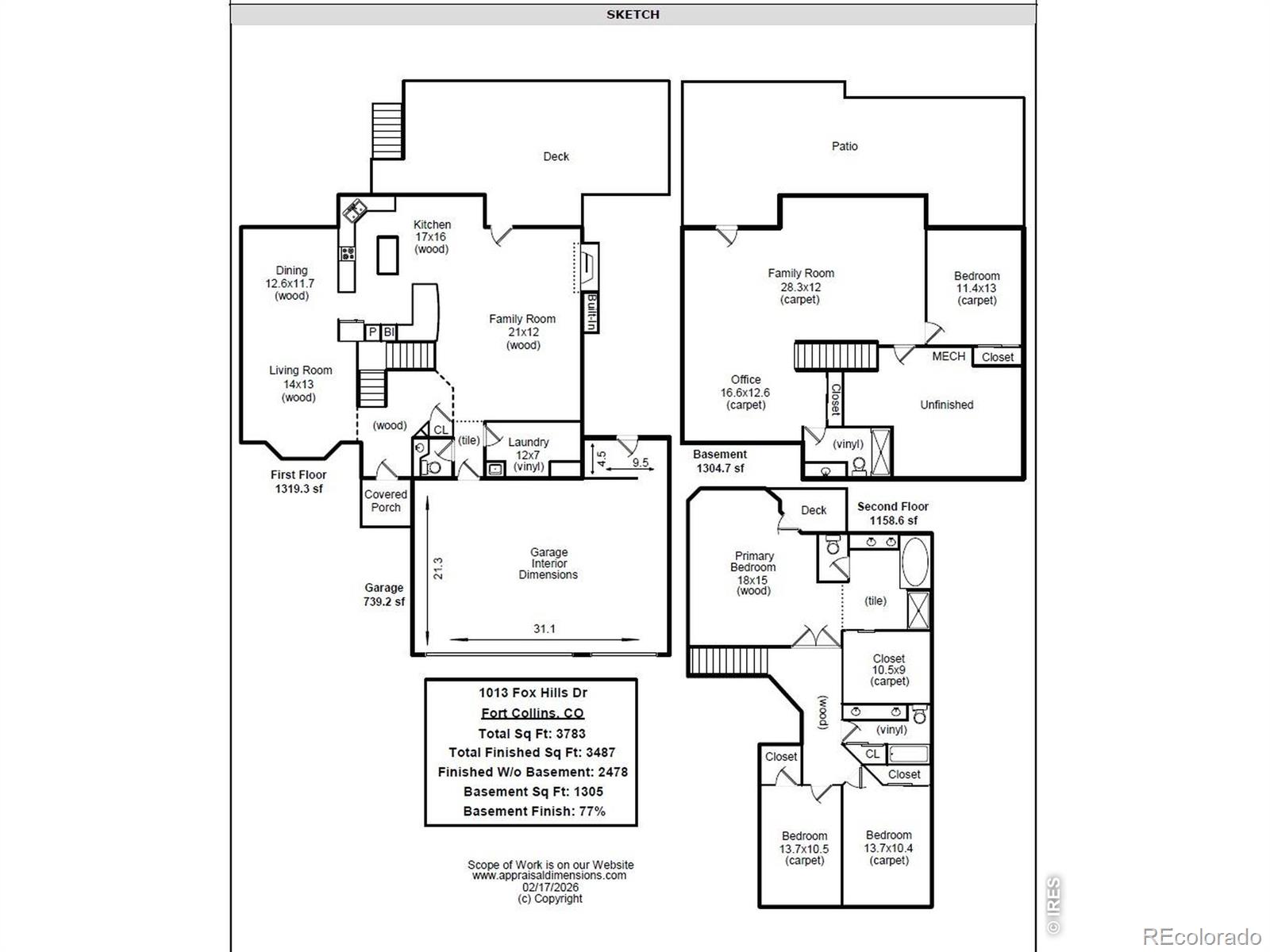 MLS Image #44 for 1013  fox hills drive,fort collins, Colorado