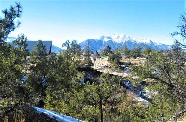 MLS Image #8 for 10795  county road 197a ,nathrop, Colorado