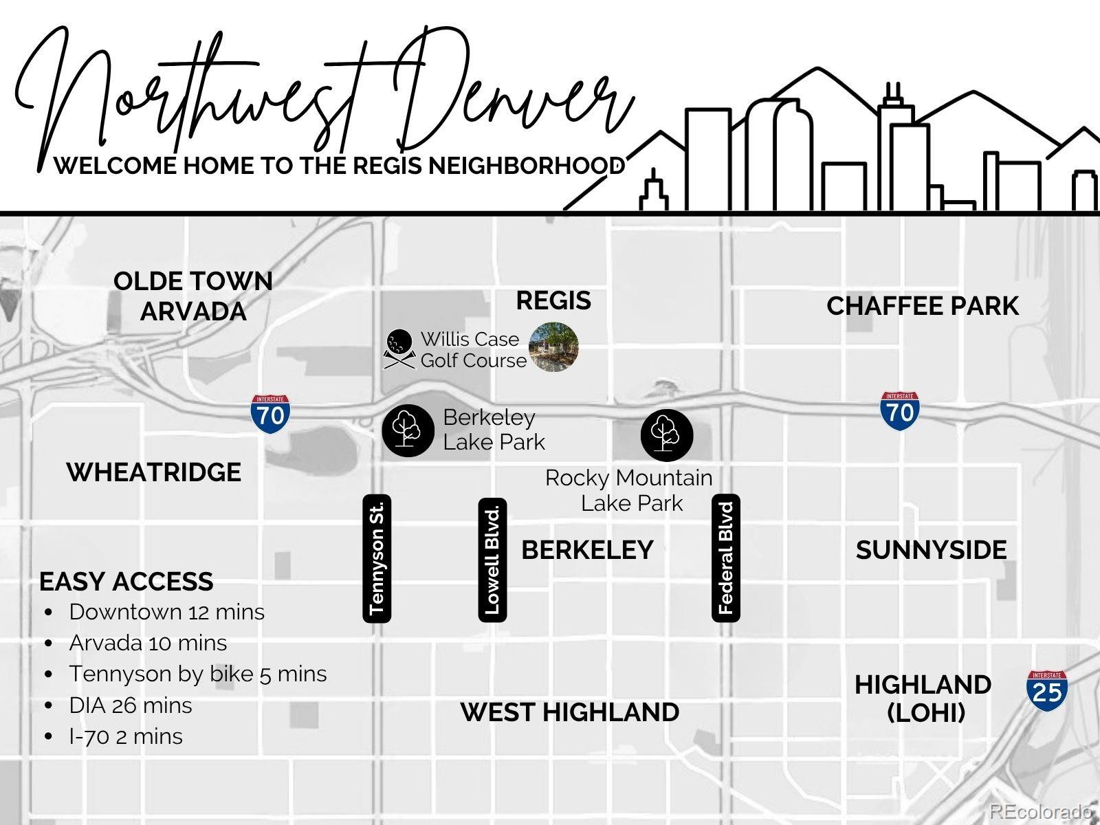 MLS Image #9 for 3515 w 49th avenue,denver, Colorado