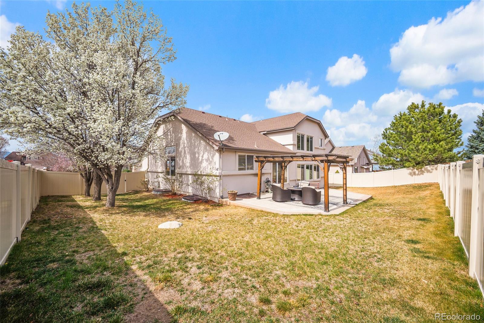 MLS Image #42 for 6605  barrel race drive,colorado springs, Colorado