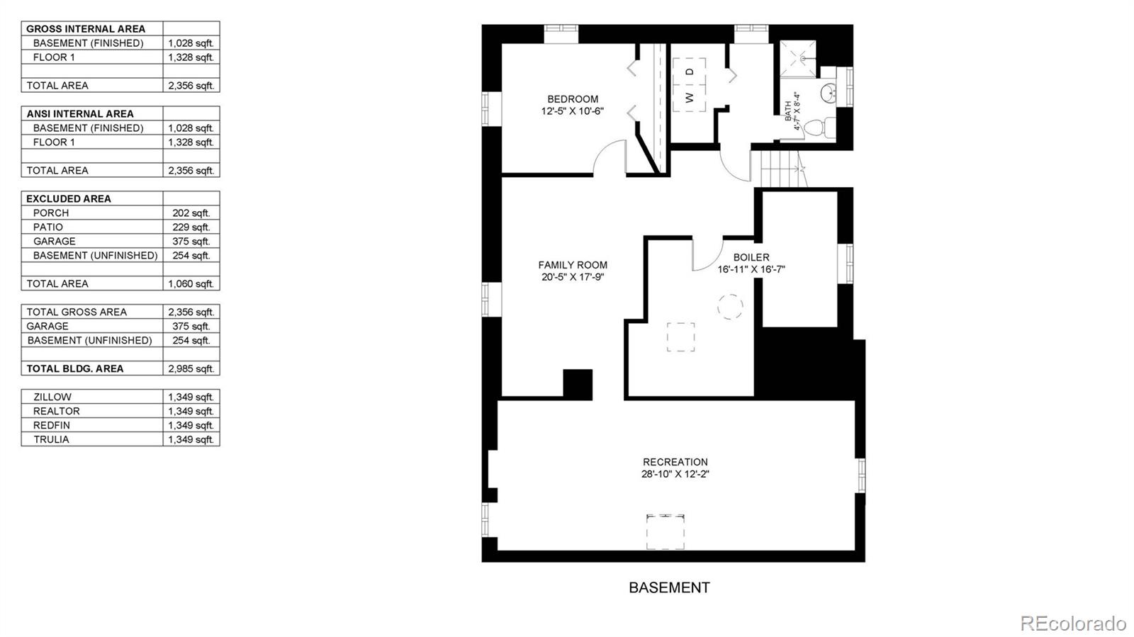 MLS Image #34 for 782  madison street,denver, Colorado
