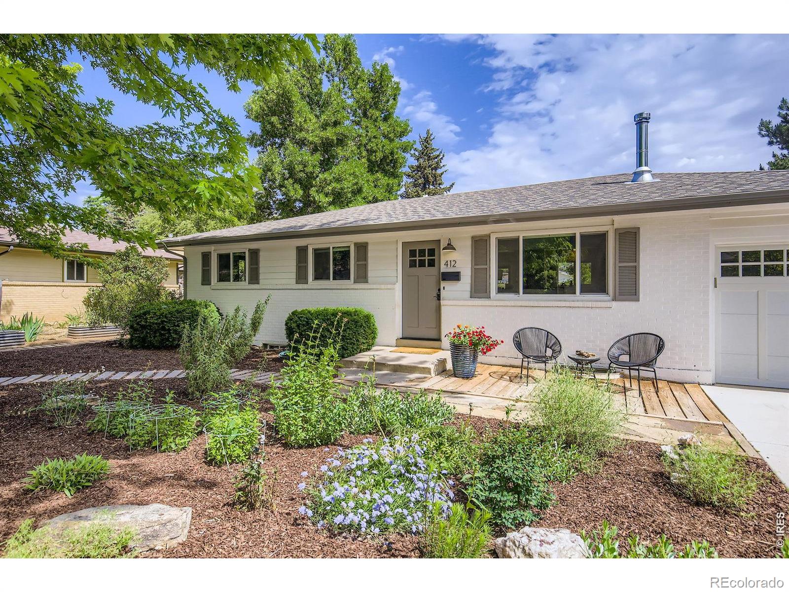 MLS Image #0 for 412  cornell avenue,fort collins, Colorado