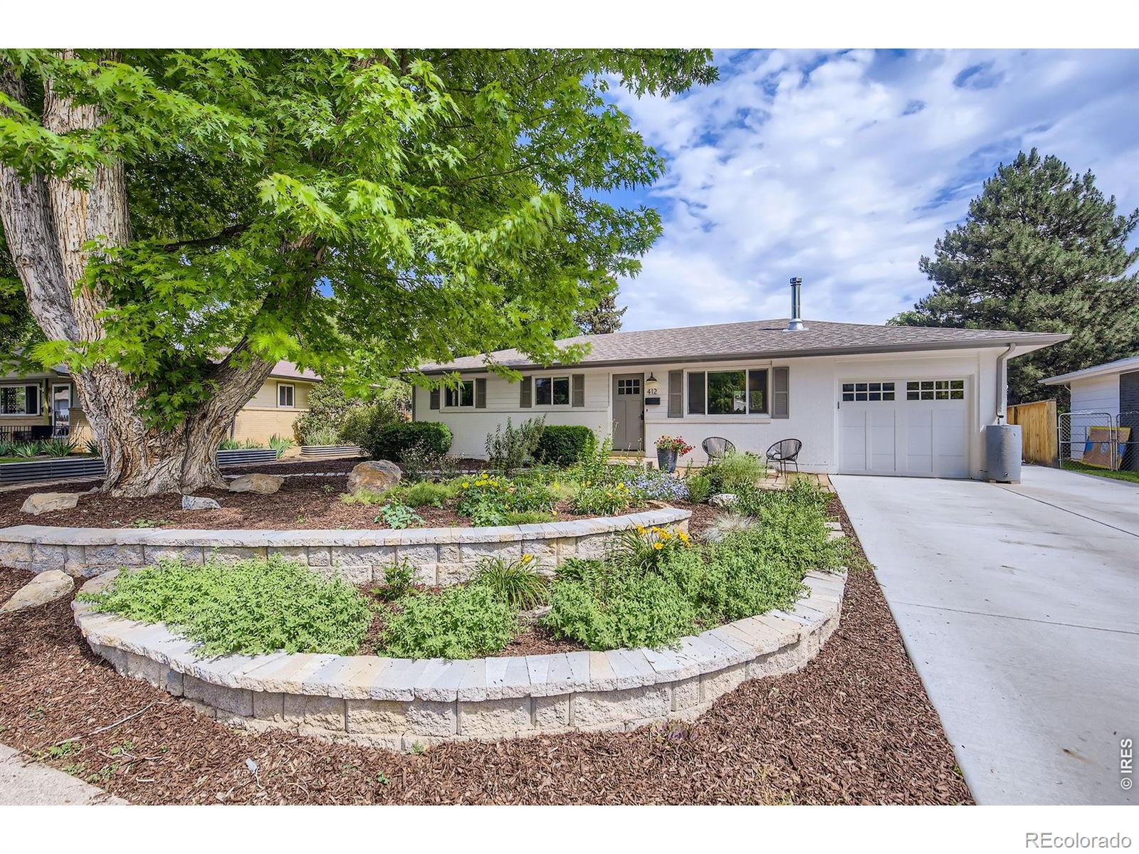 MLS Image #1 for 412  cornell avenue,fort collins, Colorado