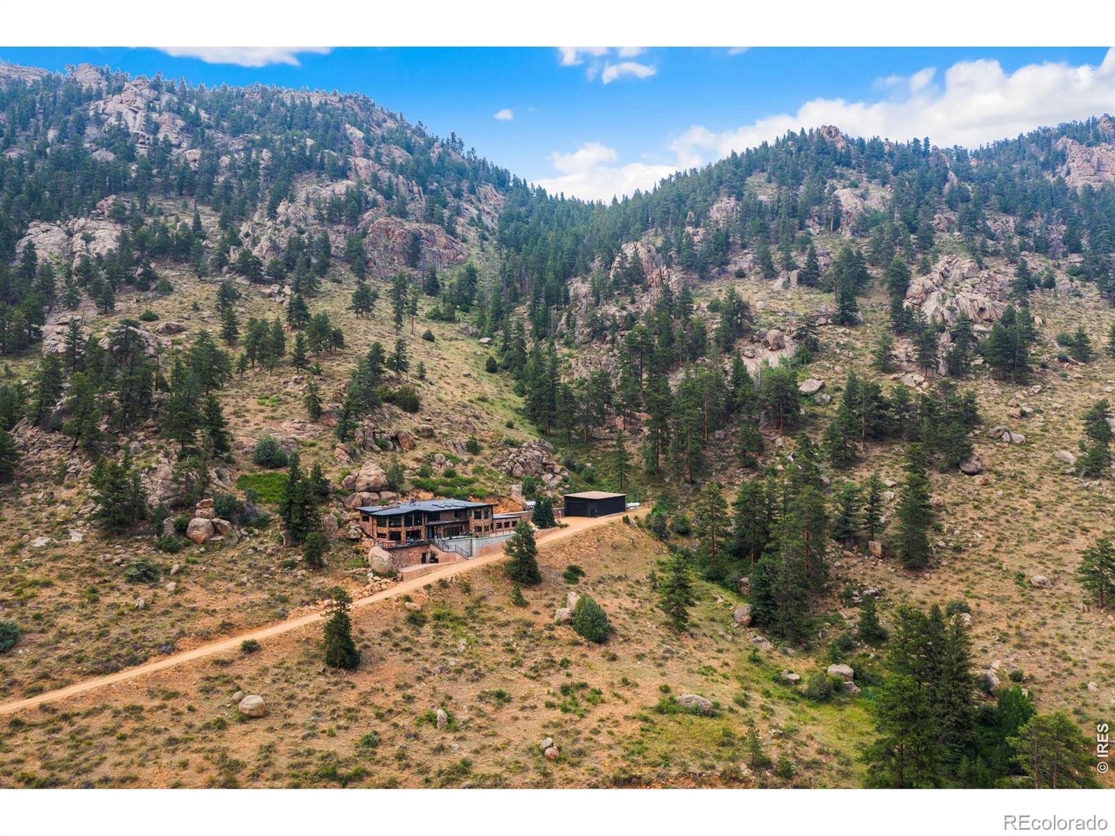 MLS Image #44 for 2701  fall river road,estes park, Colorado